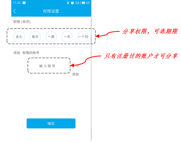 ドア、スマートな旅行組合せの荷物の南京錠のための理性的なBluetooth警報ロック