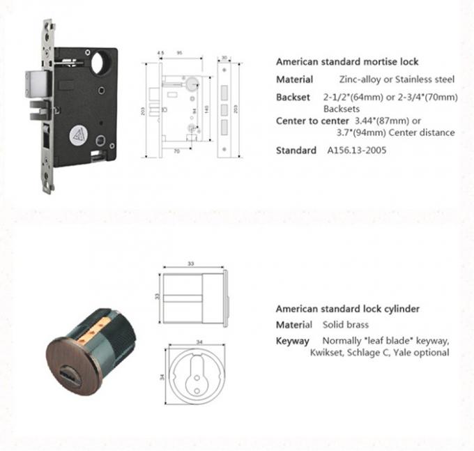 旧式な青銅色のアメリカ標準的なシリンダー入口のHandlesetロックのレバーLocksets