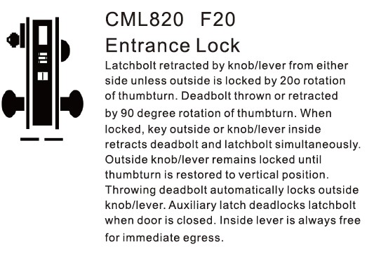 旧式な青銅色のアメリカ標準的なシリンダー入口のHandlesetロックのレバーLocksets