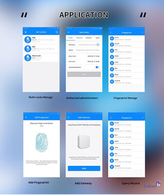 CE 防災基準 EN1634-1 EN14846 認証された指紋ドアのロック 単一のパスワード タイムコード パスコードとe-key どこでも誰でもアクセス