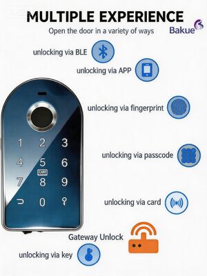 Black Smart Digital Door Lock Wireless Bluetooth Keyboard Business Residential Doors